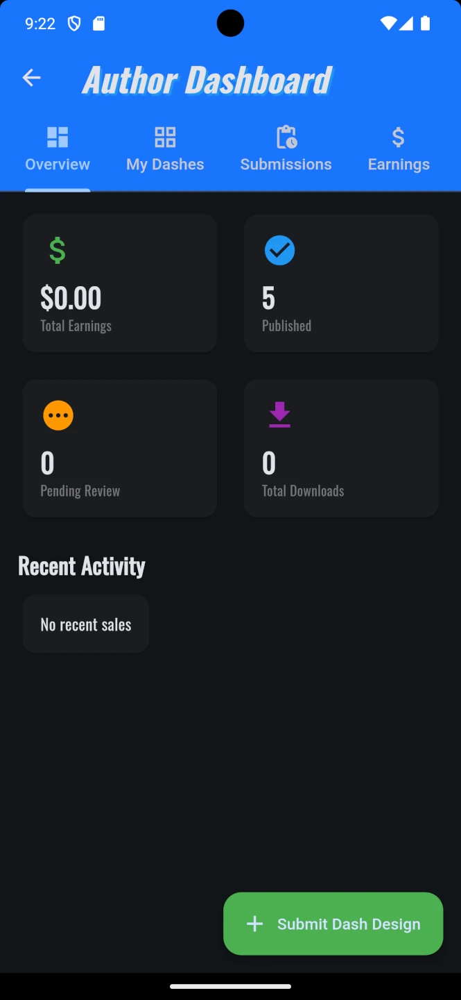 PTuna Author Dashboard overview with earnings and downloads